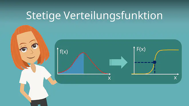 Zum Video: Verteilungsfunktion: stetig