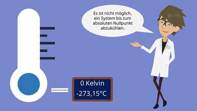 Dritter Hauptsatz der Thermodynamik