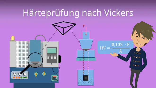Zum Video: Härteprüfung nach Vickers