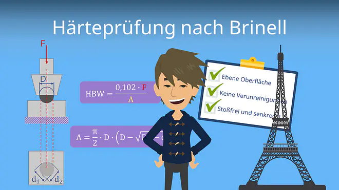 Zum Video: Härteprüfung nach Brinell