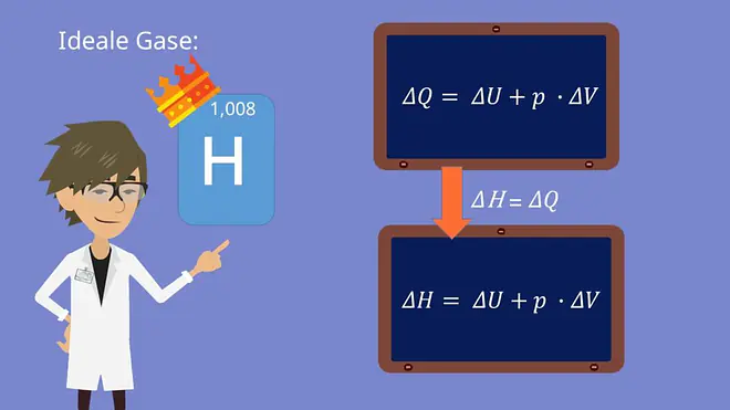 1.Hauptsatz der Thermodynamik