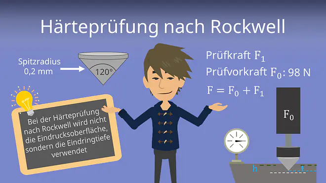 Zum Video: Härteprüfung nach Rockwell