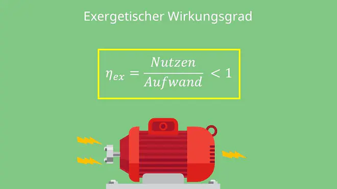 Nutzen, Aufwand