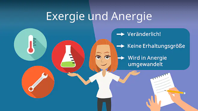 Zum Video: Exergie und Anergie