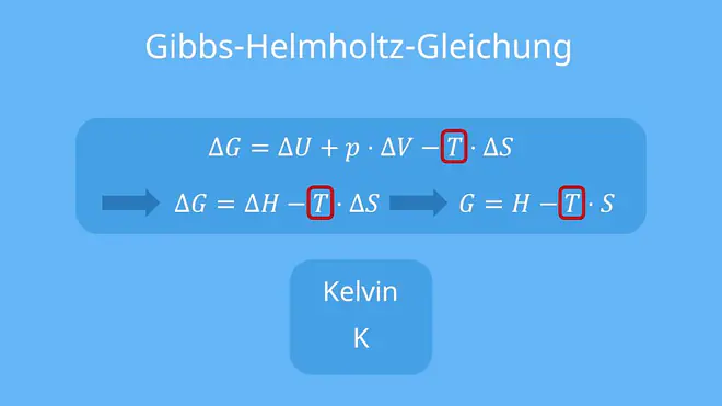 Temperatur, Kelvin, exotherm, endotherm, Enthalpie, Gibbs-Energie, Entropie