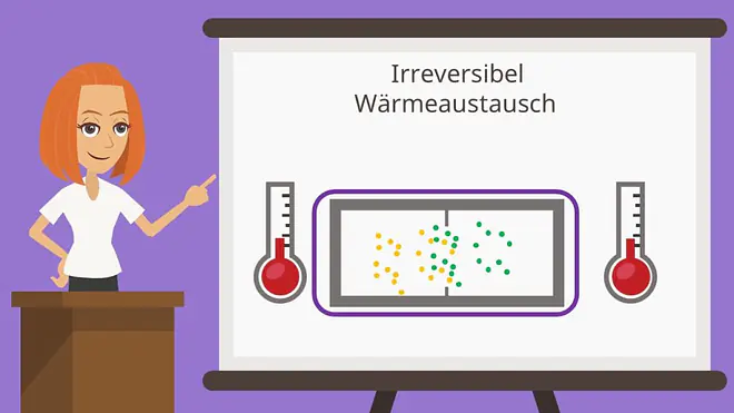 Wärmeaustausch irreversibel adiabatischer Prozess adiabatische Zustandsänderung