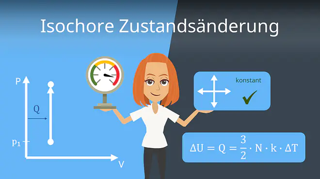 Zum Video: Isochore Zustandsänderung