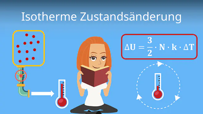 Zum Video: Isotherme Zustandsänderung