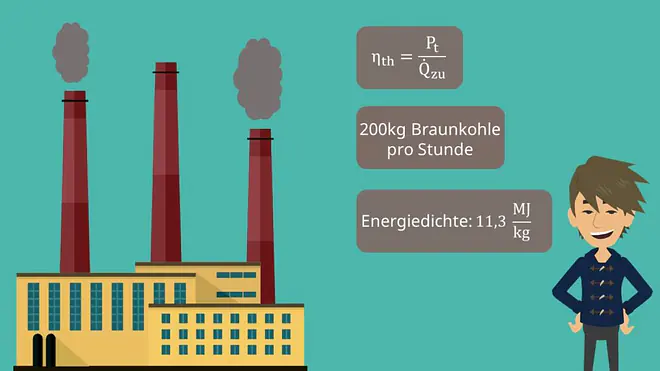 Thermischer Wirkungsgrad Formel, Prozesswirkungsgrad, Energiedichte