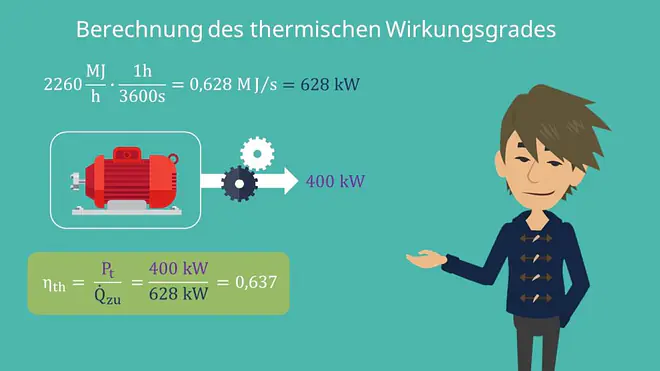 Thermischer Wirkungsgrad, Arbeit
