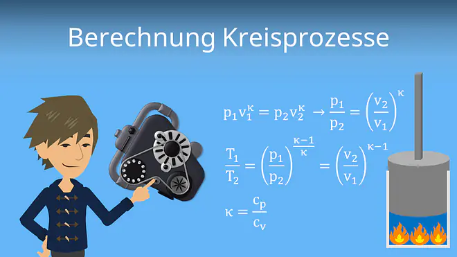 Zum Video: Berechnung Kreisprozesse