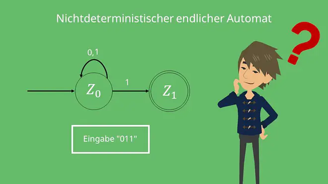 Nichtdeterministischer Automat, Nichtdeterministischer endlicher Automat, NEA