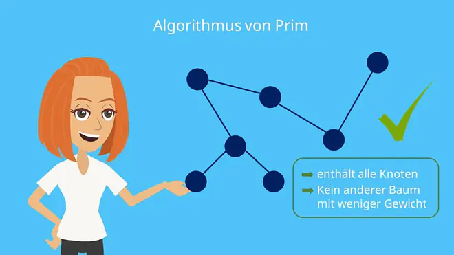 Algorithmus von Prim: Definition