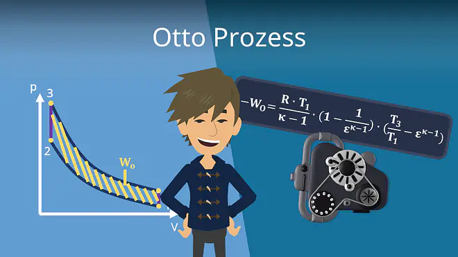Zum Video: Otto Prozess