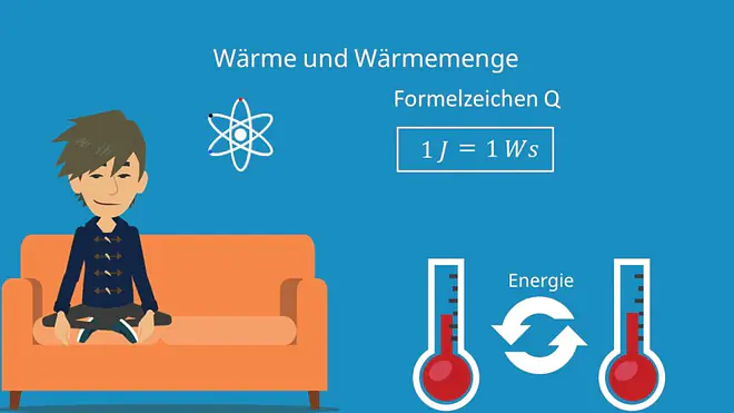 Wärme Wärmemenge Joule