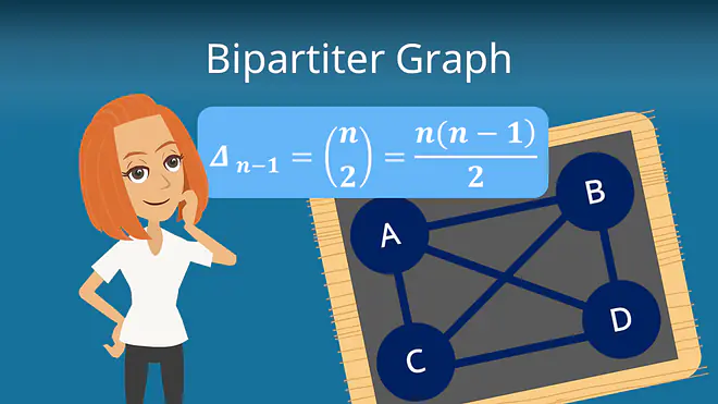 Zum Video: Bipartiter Graph