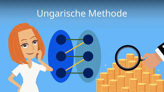 Zum Video: Ungarische Methode
