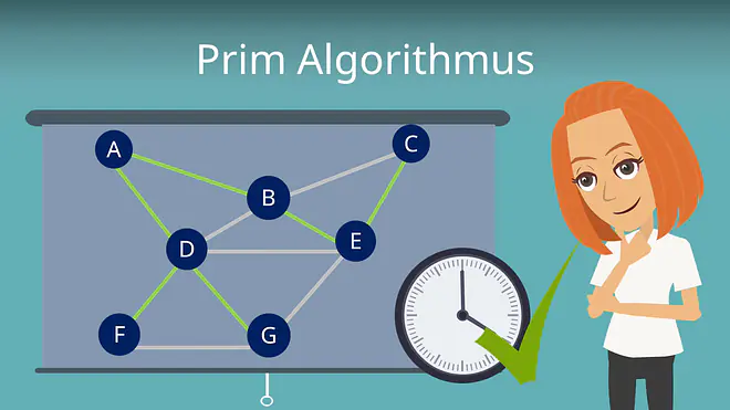 Zum Video: Prim Algorithmus