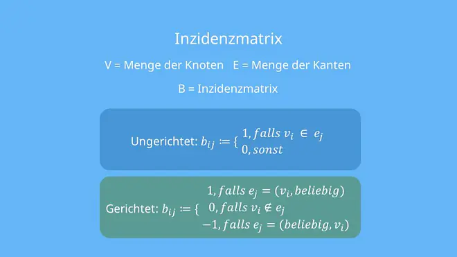 Inzidenzmatrix formal formuliert