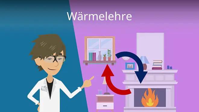 zum Video: Wärmelehre