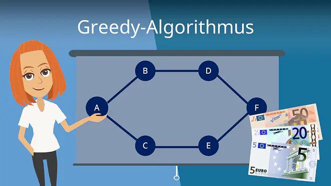 Zum Video: Greedy Algorithmus