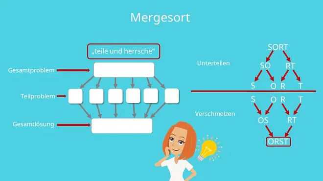 Mergesort, teile und herrsche