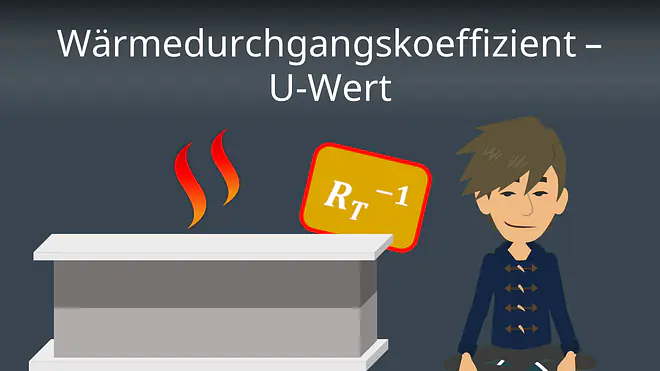 Zum Video: Wärmedurchgangskoeffizient - U-Wert