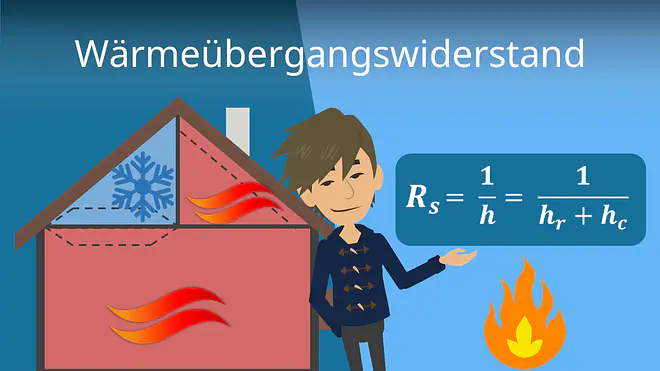Zum Video: Wärmeübergangswiderstand