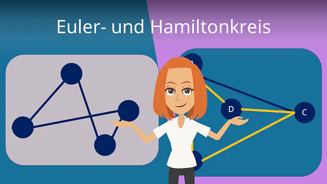 Zum Video: Euler- und Hamiltonkreis