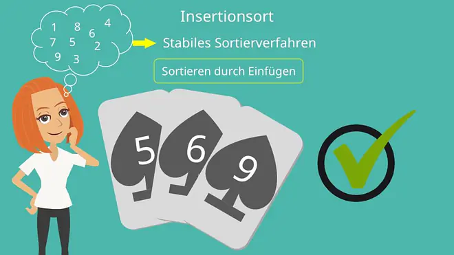 Insertion Sort, Insertionsort Erklärung