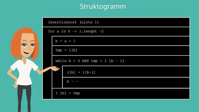 Insertion Sort Struktogramm, Struktogramm Insertionsort, Nassi-Schneidermann-Diagramm Insertionsort