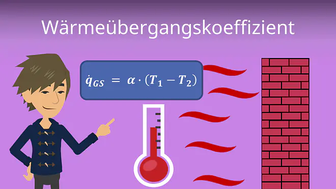 Zum Video: Wärmeübergangskoeffizient