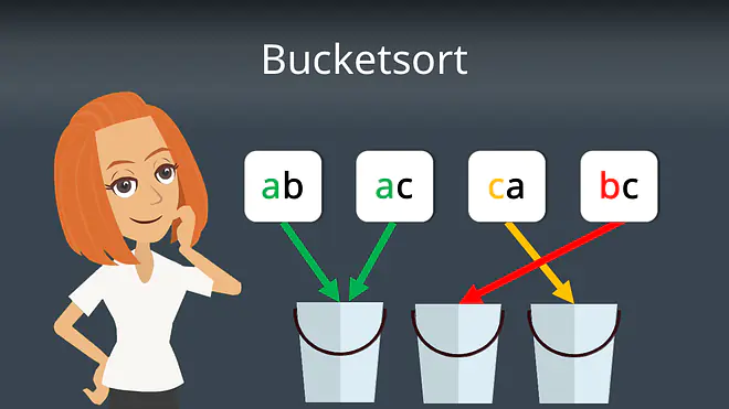 Zum Video: Bucketsort