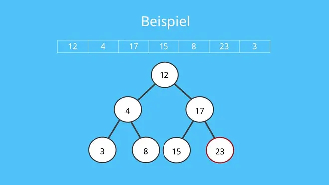 Binärer Suchbaum, Binären Suchbaum erstellen