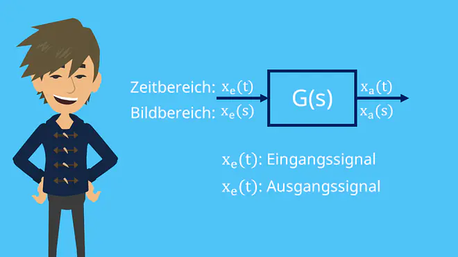 Sprungantwort