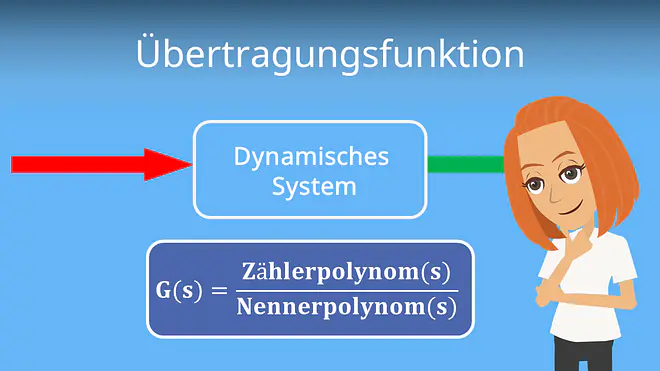 Zum Video: Übertragungsfunktion