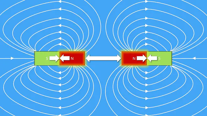 Magnetfeld, Feldlinien, magnetische Flussdichte, magnetische Feldstärke, magnetisches Feld, Ladungsträgertrennung, Permanentmagnet, Lorentzkraft 