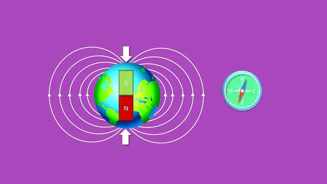 Magnetfeld, Feldlinien, magnetische Flussdichte, magnetische Feldstärke, magnetisches Feld, Ladungsträgertrennung, Permanentmagnet, Lorentzkraft 