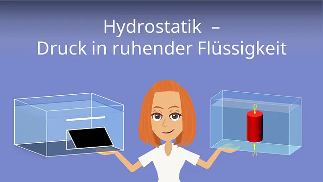 Zum Video: Hydrostatik - Druck in ruhender Flüssigkeit