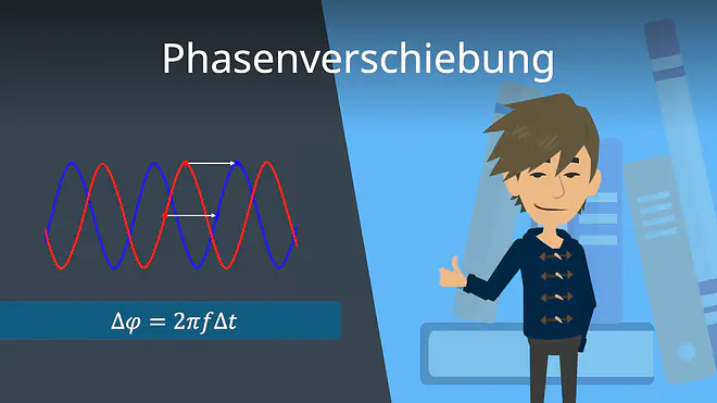 Zum Video: Phasenverschiebung