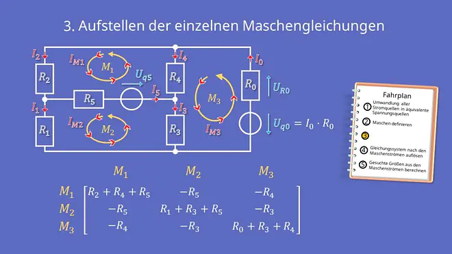 Maschenstromverfahren, Netzwerkanalyse, Maschen, Knoten, Matrix, lineares Gleichungssystem