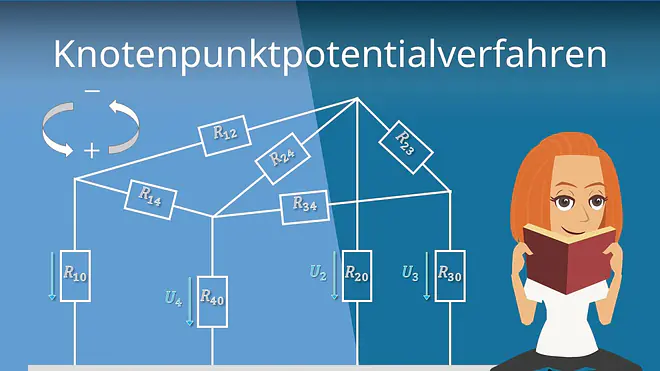 Zum Video: Knotenpunktpotentialverfahren