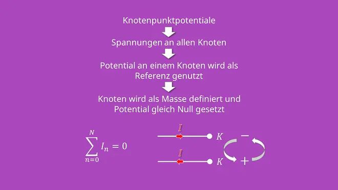 Knotenpotentialverfahren, Knoten, Stromrichtung