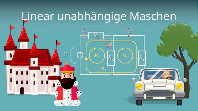 Zum Video: Linear unabhängige Maschen
