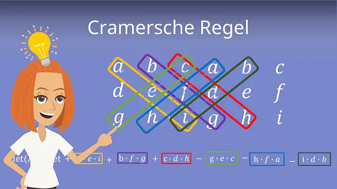 Zum Video: Cramersche Regel