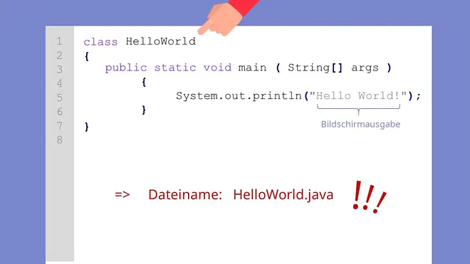 Java Programmieren