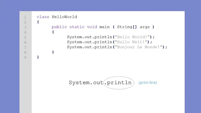Java Grundlagen