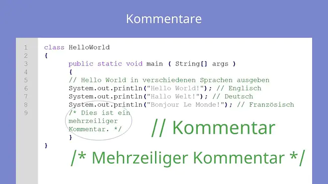 Java Grundlagen