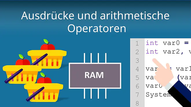 Zum Video: Ausdrücke und arithmetische Operatoren