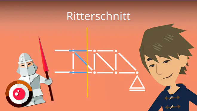 Zum Video: Ritterschnitt